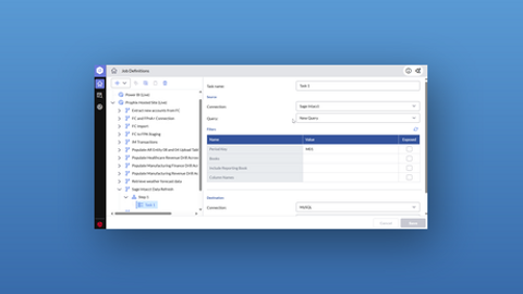 ERP One Platform instead of patchwork 460x259