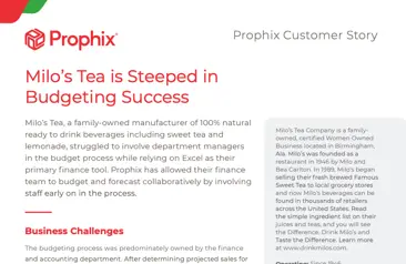 Milo's Tea is steeped in budgeting success - Cover Image