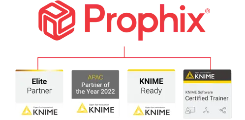 Knime prophix banner