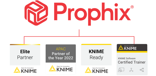 Knime prophix banner
