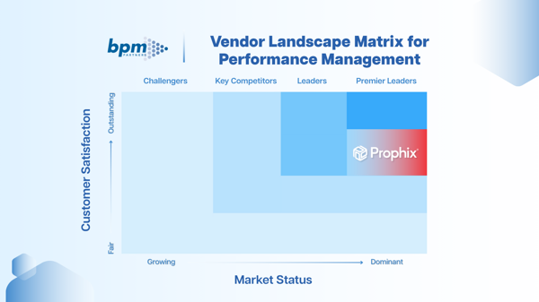 Bpm vendor landscape lp 1920x1080 2