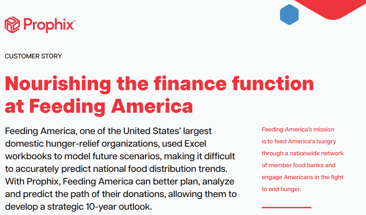 Feeding America Thumbnail