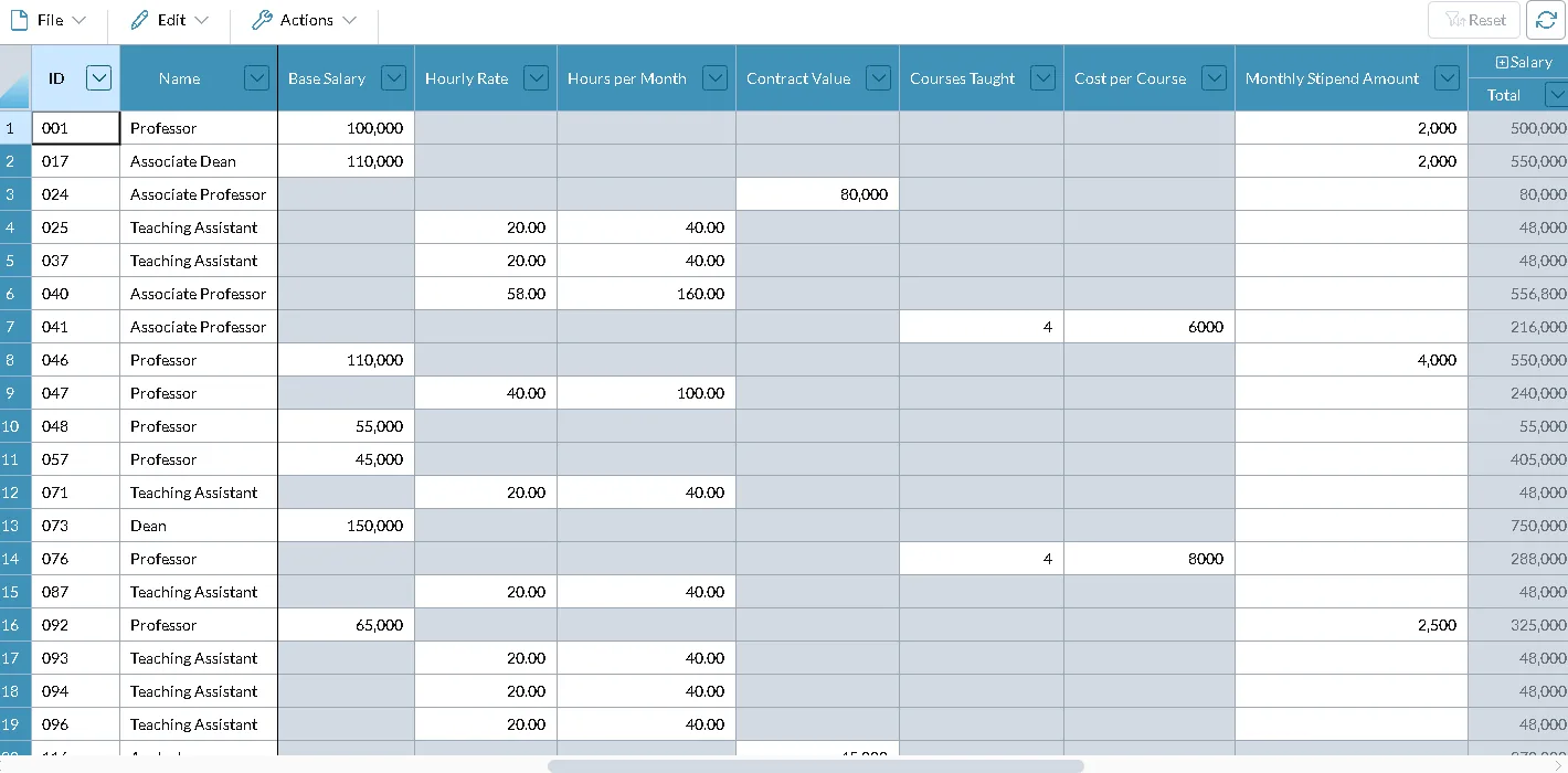 Faculty Planning sort by ID Screenshot