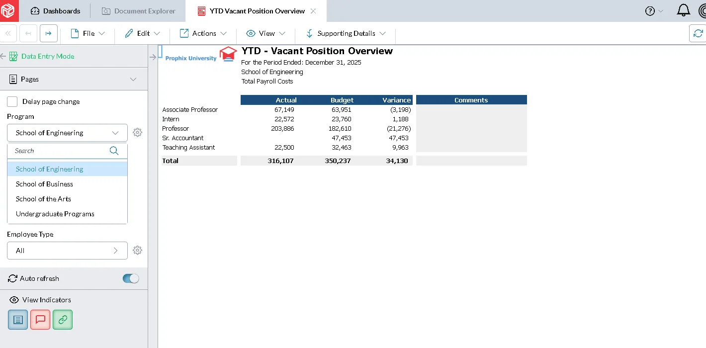 YTD - Vacant Position Overview Screenshot