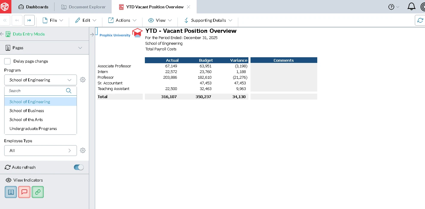 YTD - Vacant Position Overview Screenshot