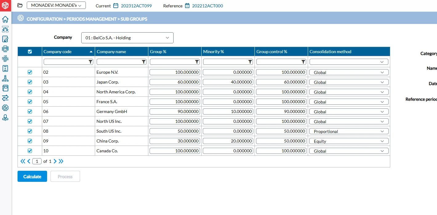 Periods Management Subgroups Screenshot