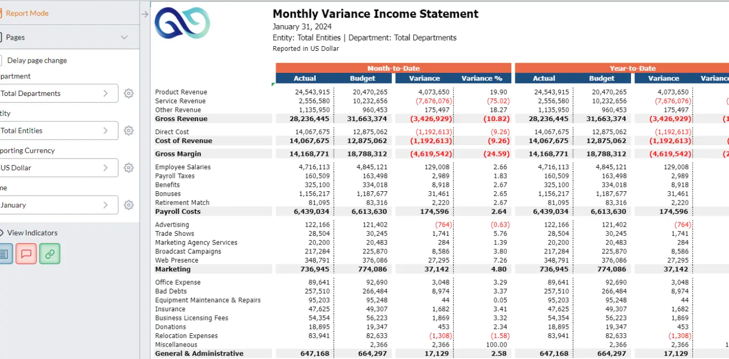 Monthly Variance Income Statement screenshot
