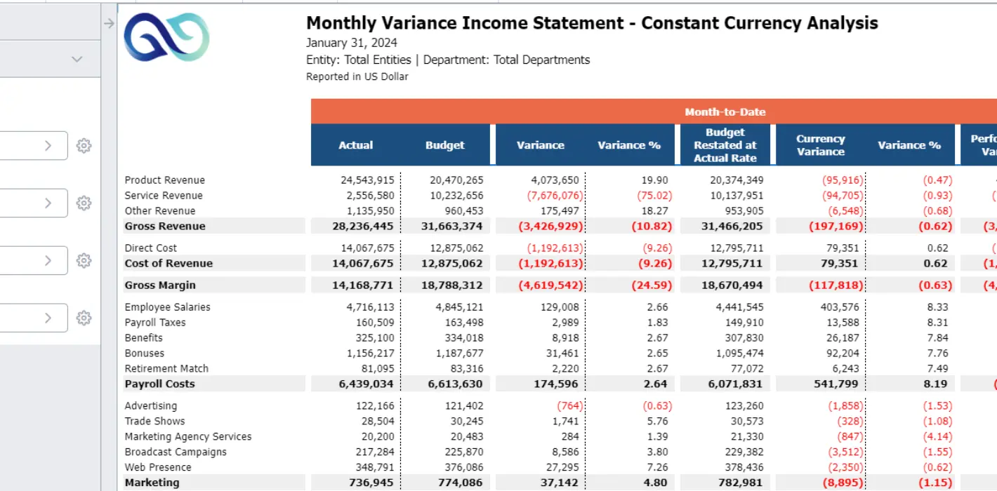 Monthly Variance Income Statement, Constant Currency Analysis screenshot
