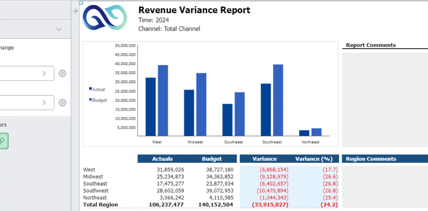 Revenue Variance Report screenshot