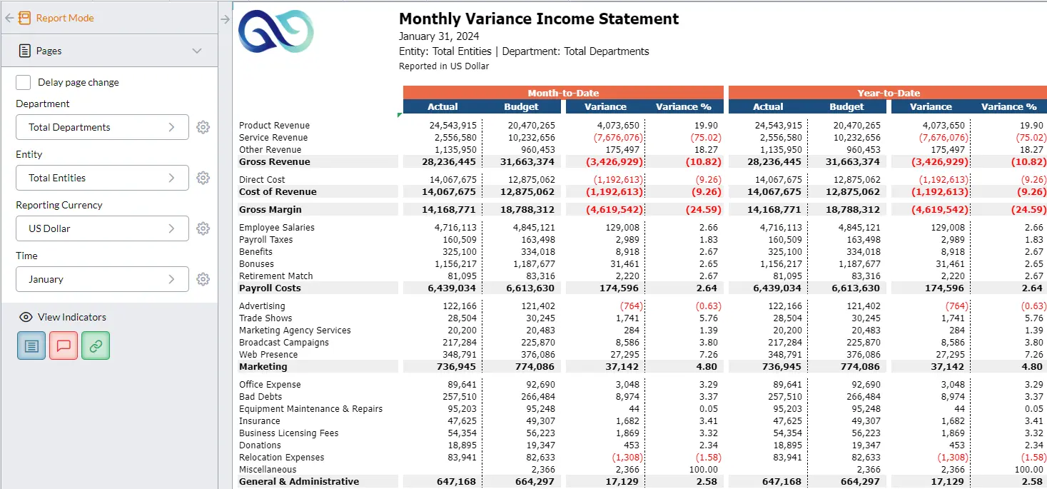 Monthly Variance Income Statement screenshot