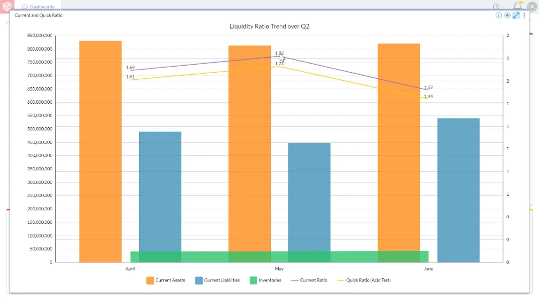 Cash Flow Management screenshot 04
