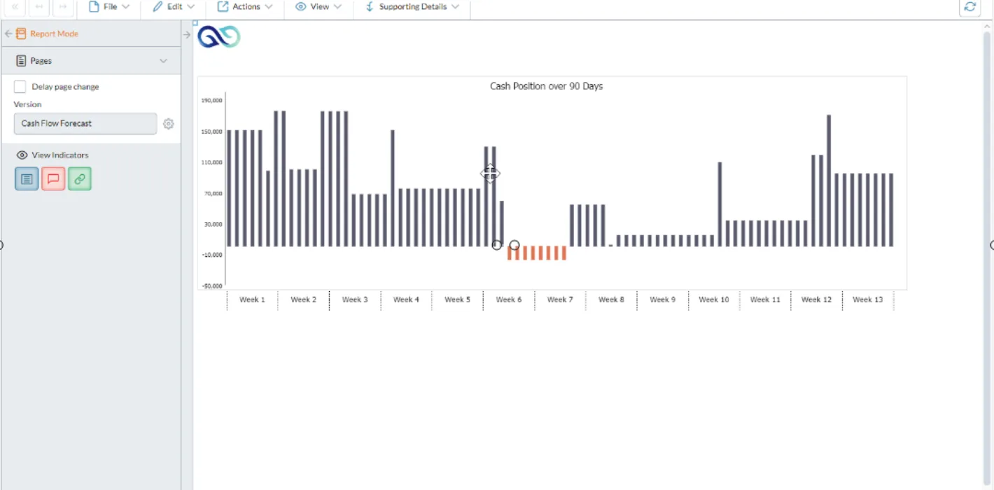 Cash Flow Planning - data visualization screenshot 02
