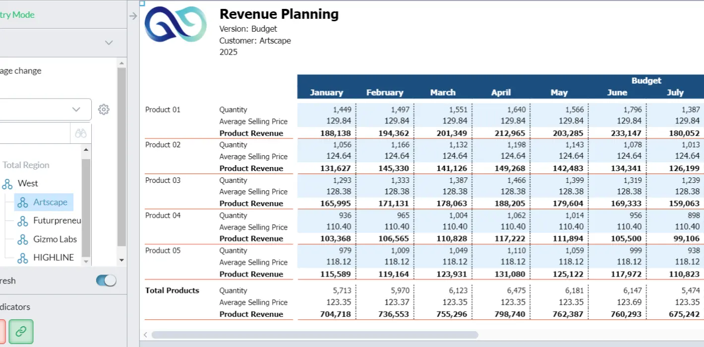 Demand Planning Screenshot 01