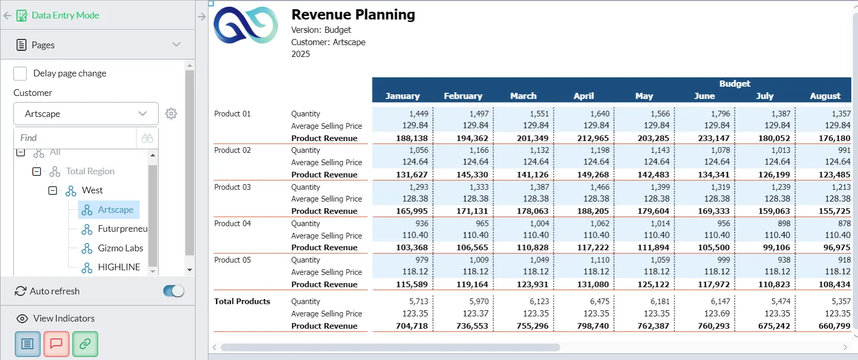 Demand Planning Screenshot 01