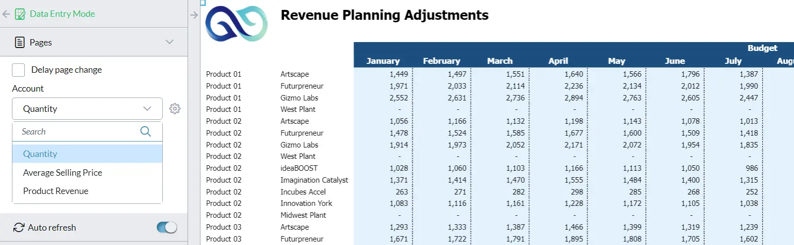 Demand Planning - Revenue Planning Adjustments Screenshot
