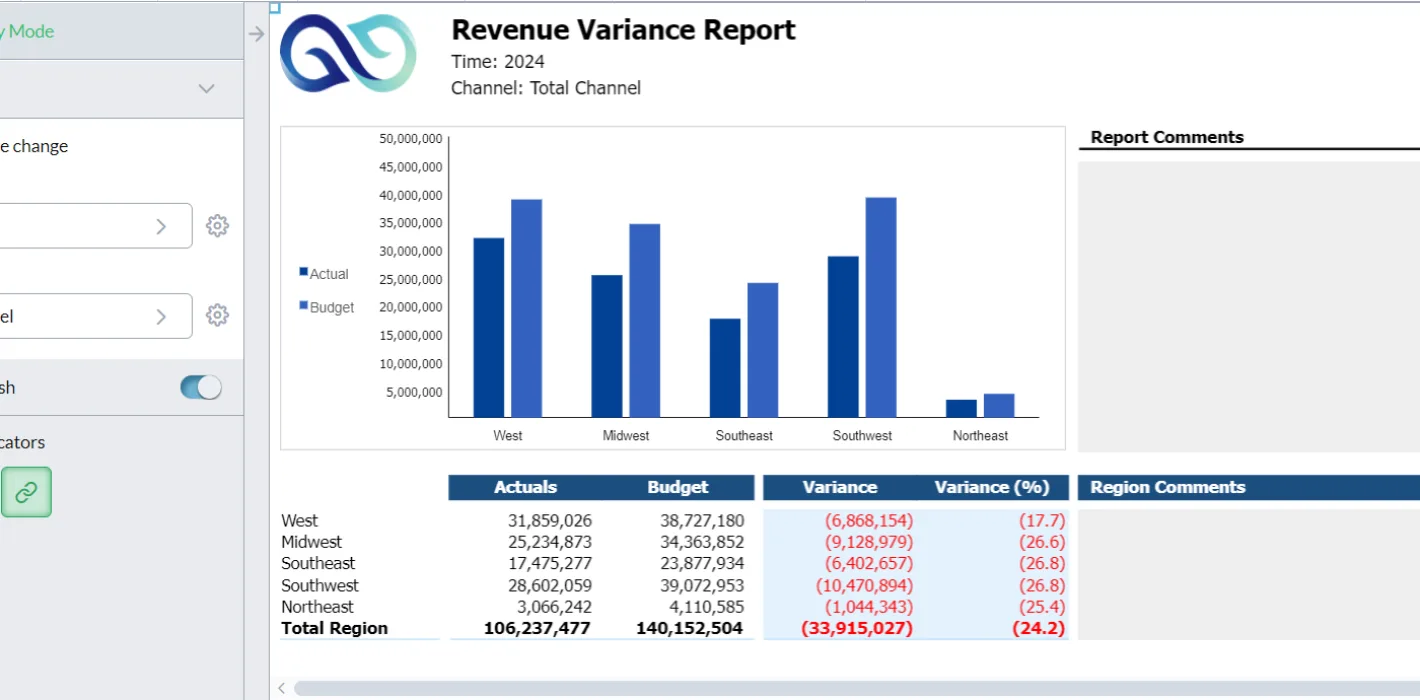 Demand Variance Report Screenshot 2