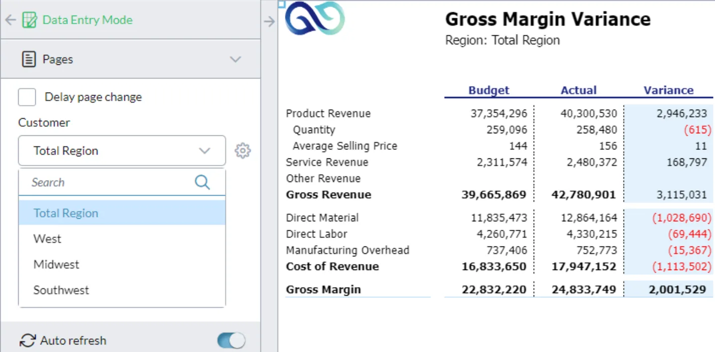 Demand Variance Report Screenshot 3 - Gross Margin Variance