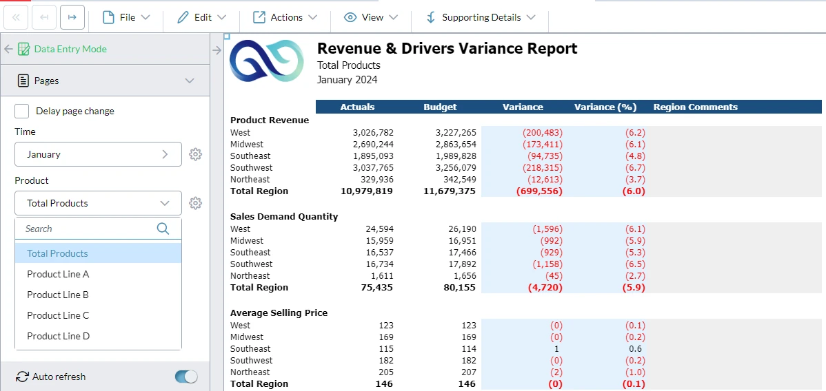 Demand Variance Report 1 - Revenue And Drivers Variance Report Screenshot