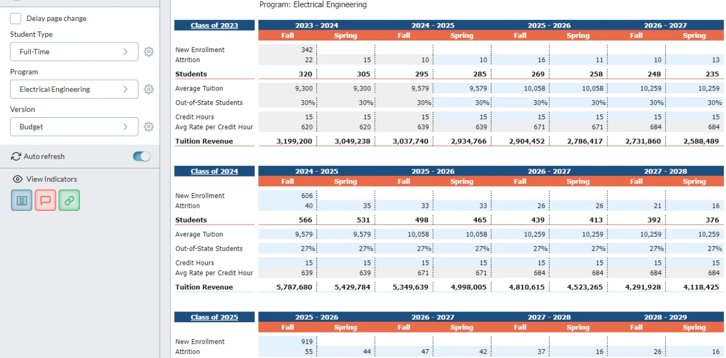 Enrollment Planning Screenshot 1