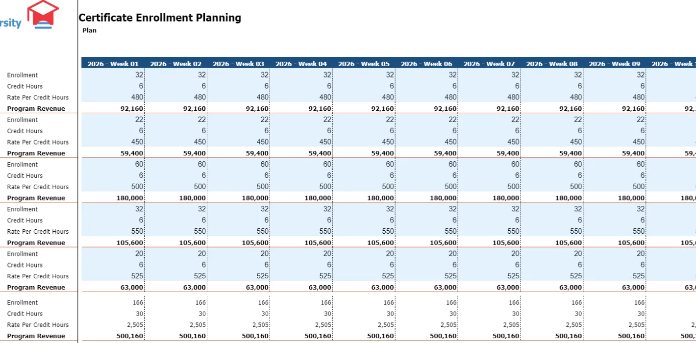 Enrollment Planning Screenshot 02 - Certificate Enrollment Planning