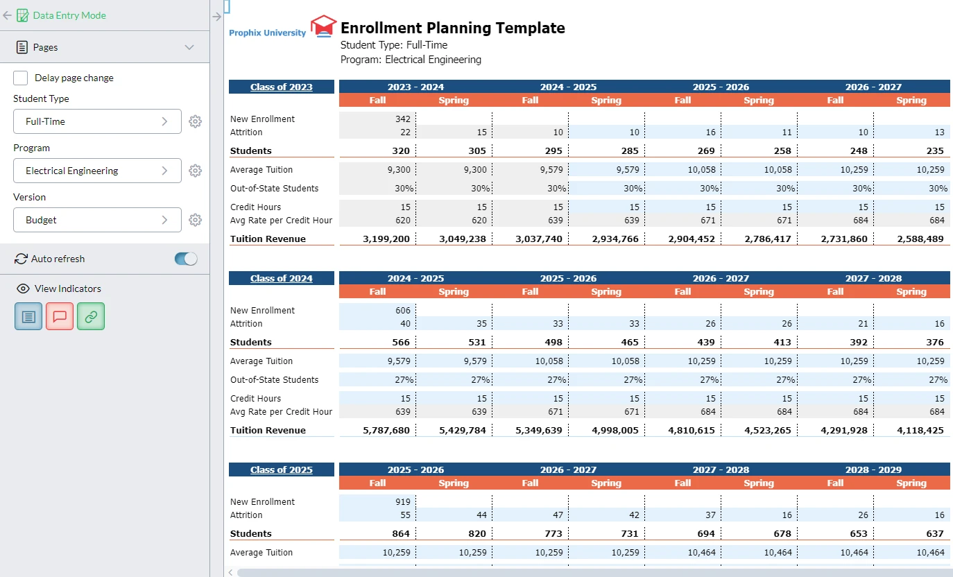 Enrollment Planning Screenshot 1