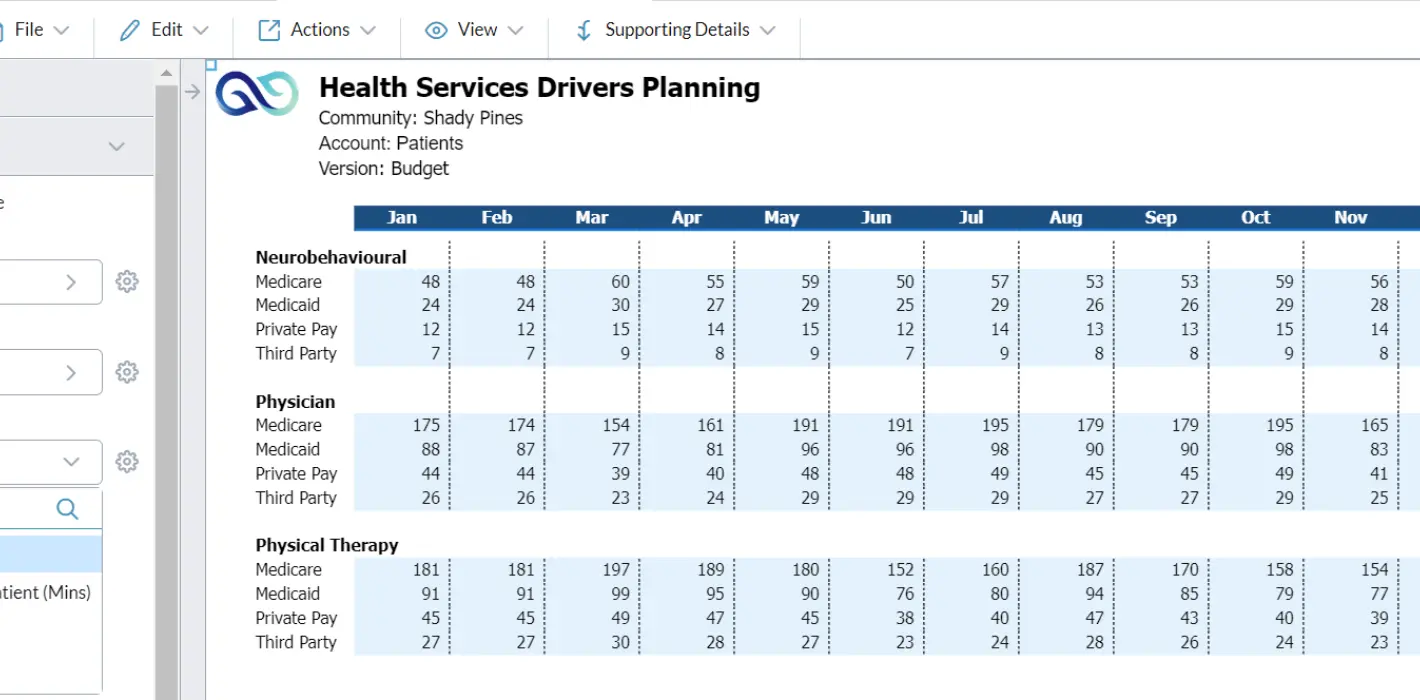 Health Services Drivers Planning Screenshot 04