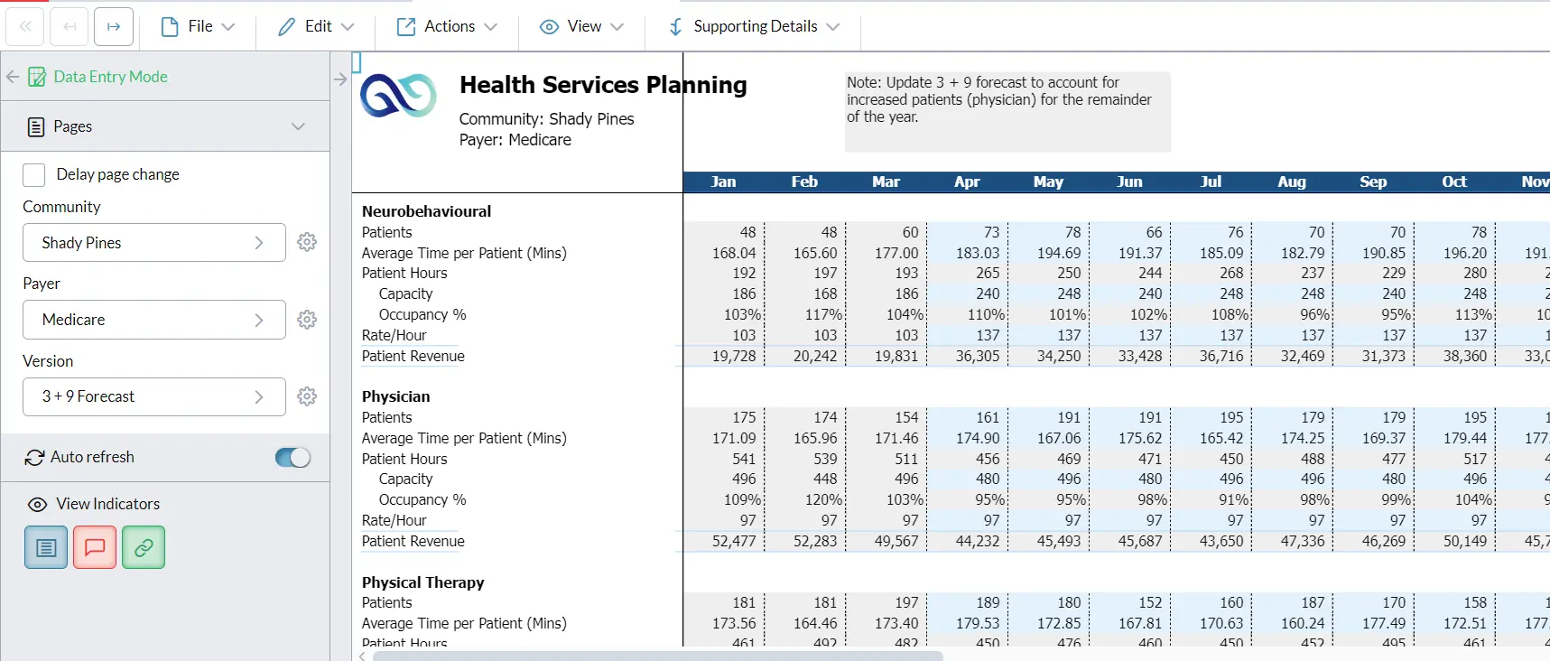 Health Services Planning Screenshot 02B