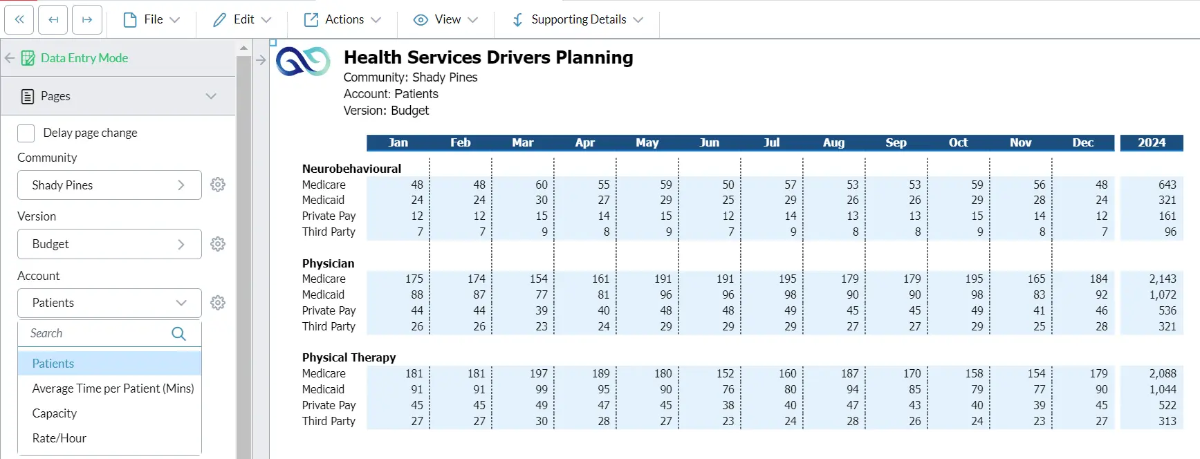 Health Services Drivers Planning Screenshot 04
