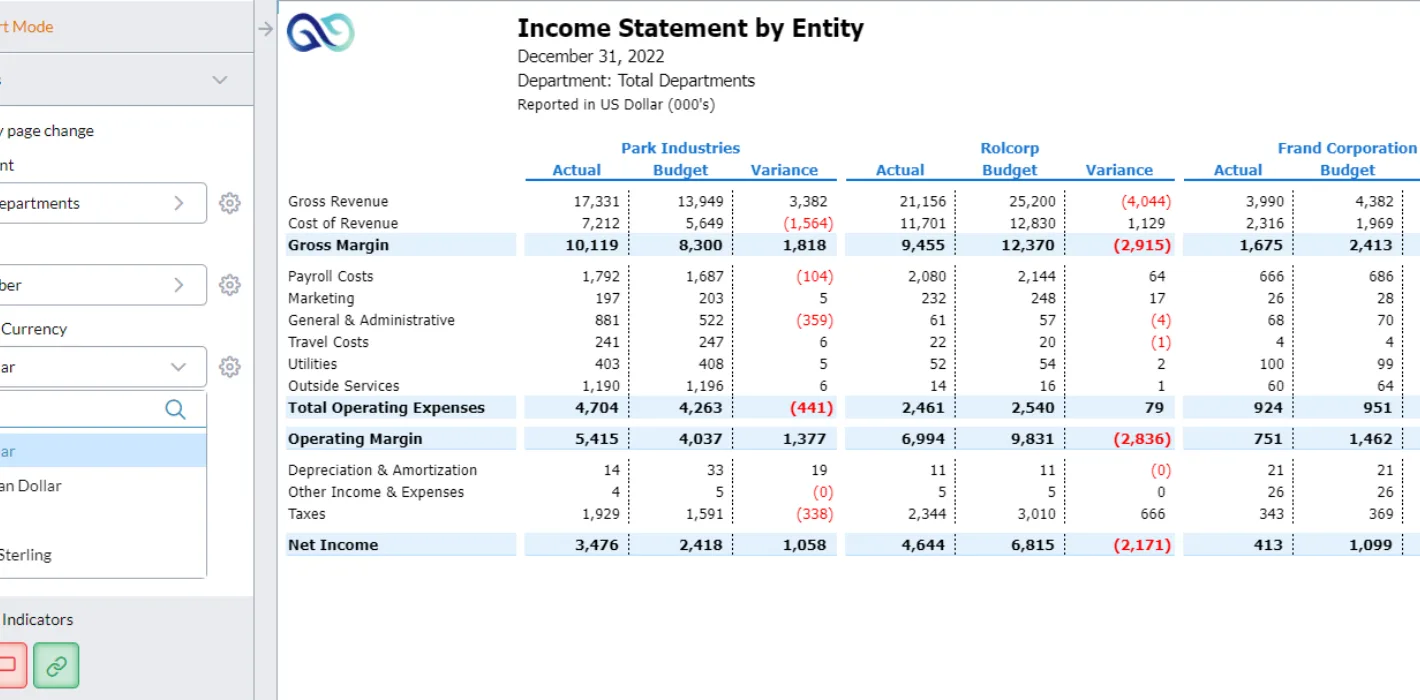 Monthly Variance Income Statement Screenshot 02