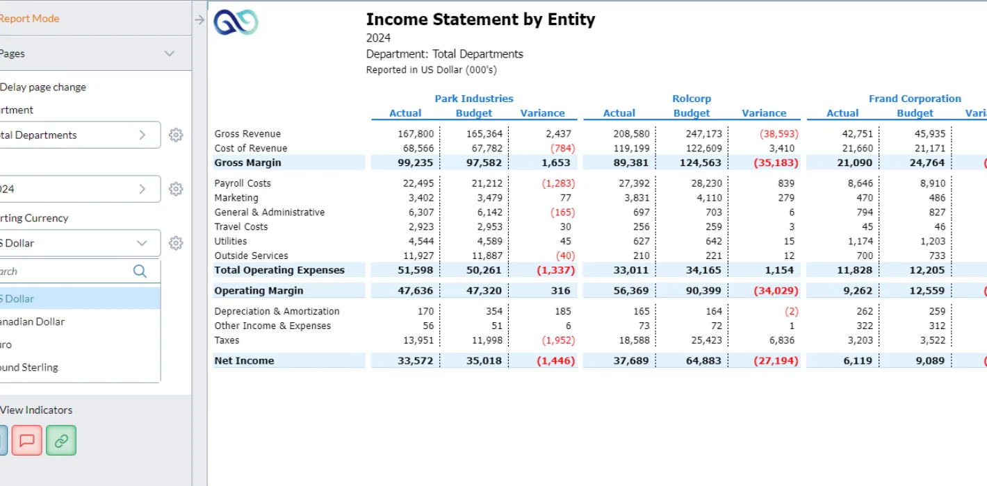 Monthly Variance Income Statement By Entity Screenshot 03