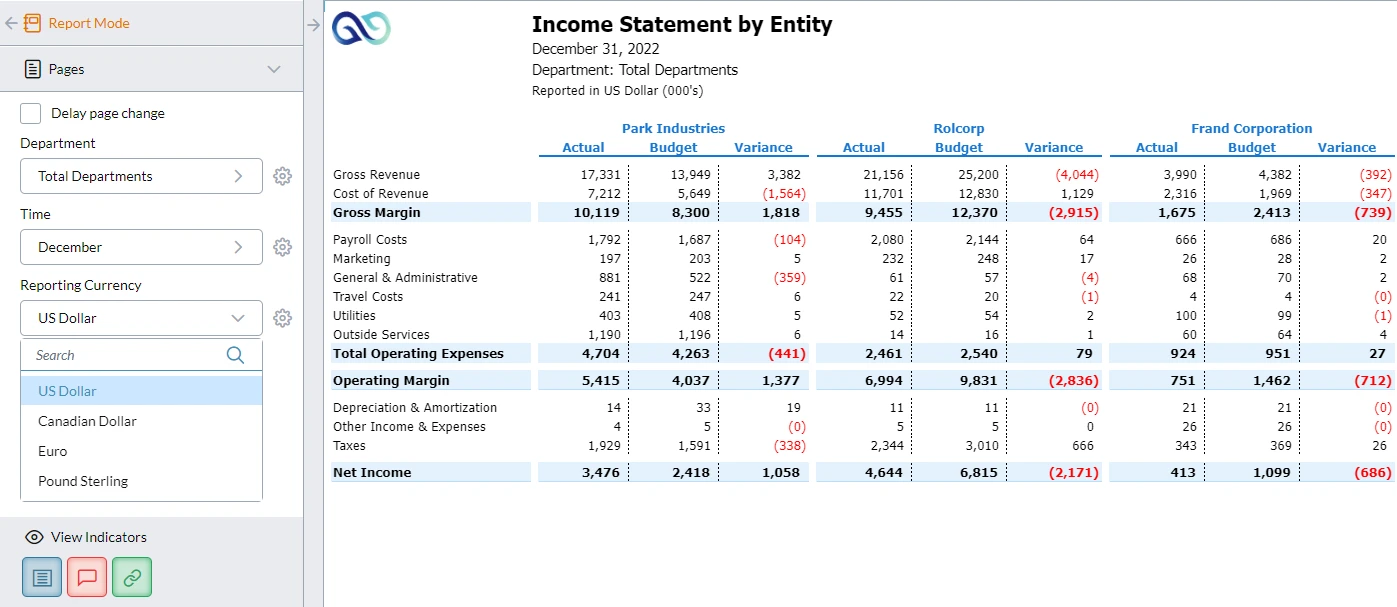 Monthly Variance Income Statement Screenshot 02