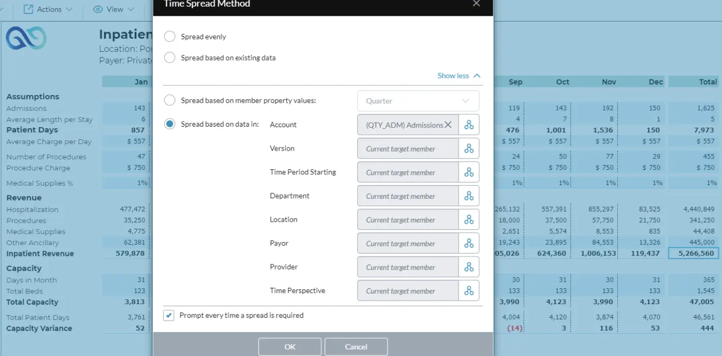 Inpatient Revenue Planning Screenshot - Time Spread Method