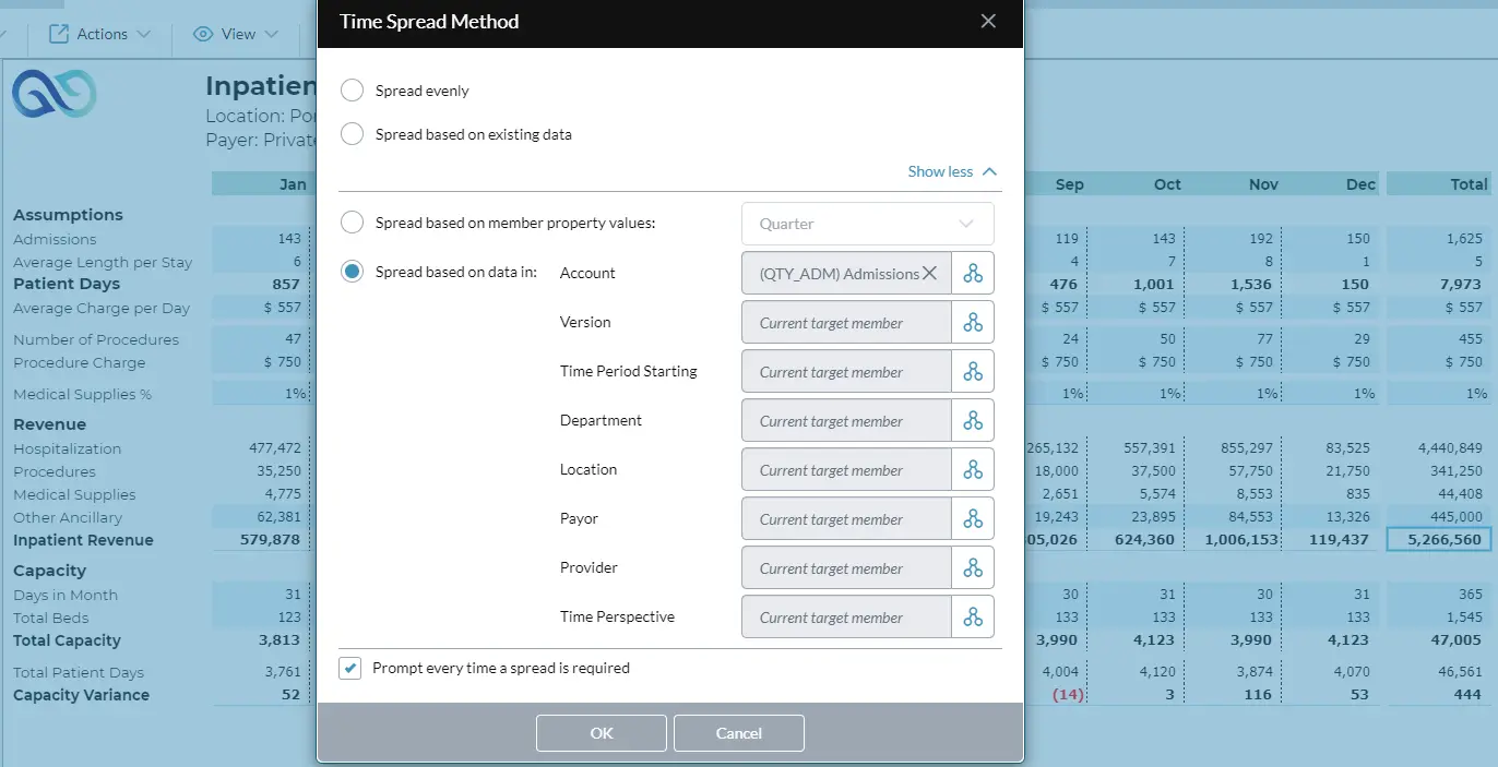 Inpatient Revenue Planning Screenshot - Time Spread Method