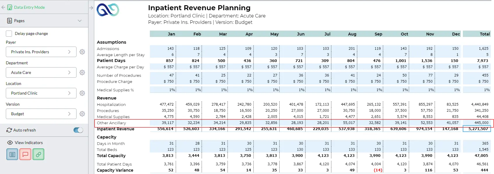 Inpatient Revenue Planning Screenshot 04