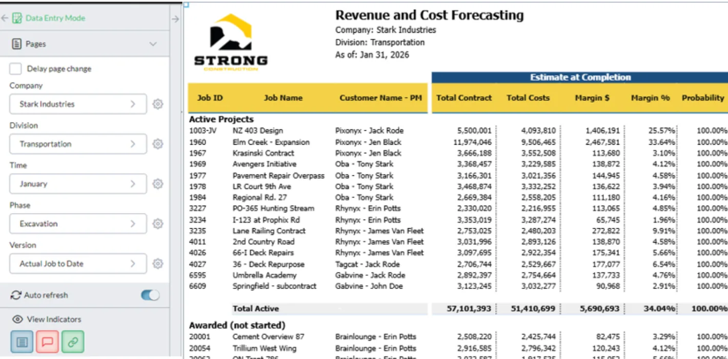 A Project Planning 4 Revenue And Cost Forecasting Screenshot