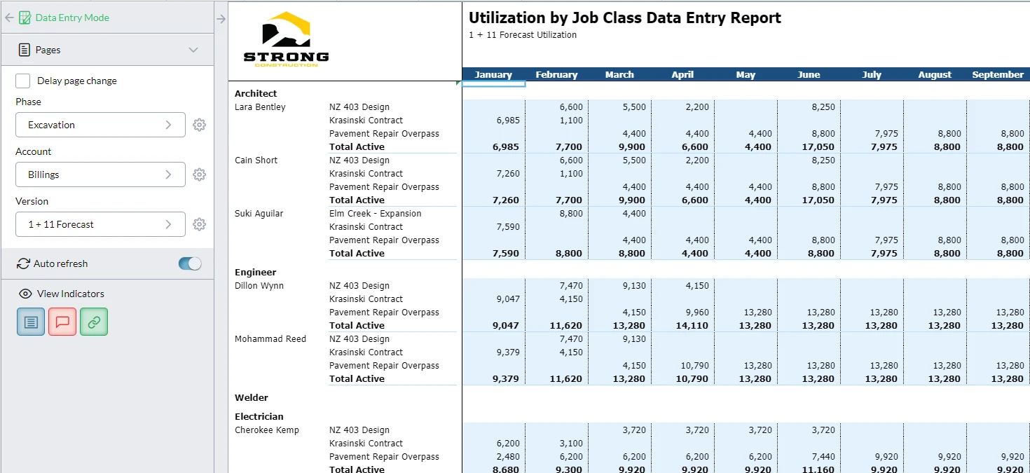 A Project Planning 3 Utilization By Job Cost Data Entry Report Screenshot