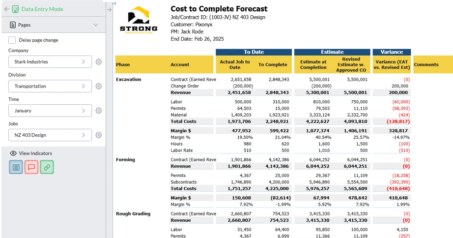 A Project Planning 5 Cost To Comeplete Forecast Screenshot