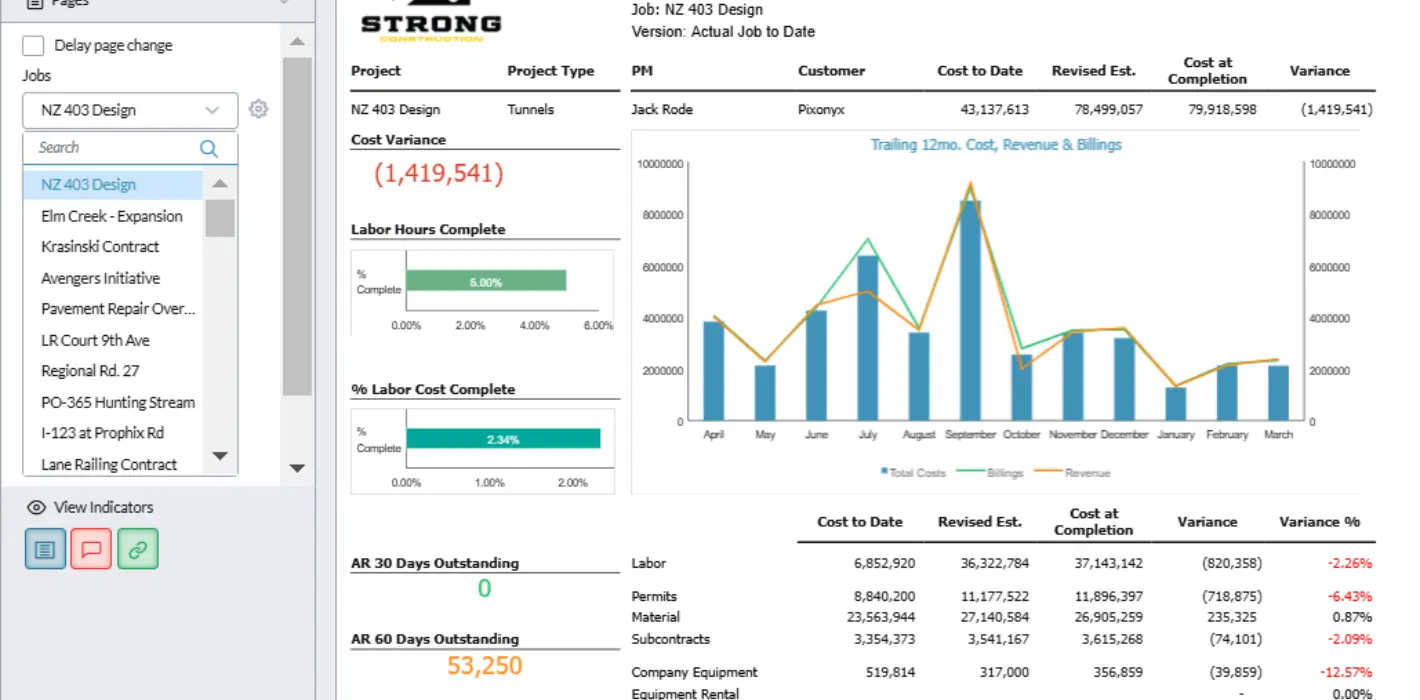Job Cost Report 1 Job Scorecard Screenshot