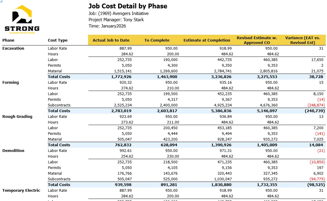 Job Cost Report 3 Job Cost Detail By Phase Screenshot