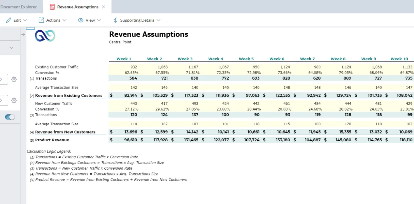 Location Revenue Commission Planning 3 Revenue Assumptions Screenshot