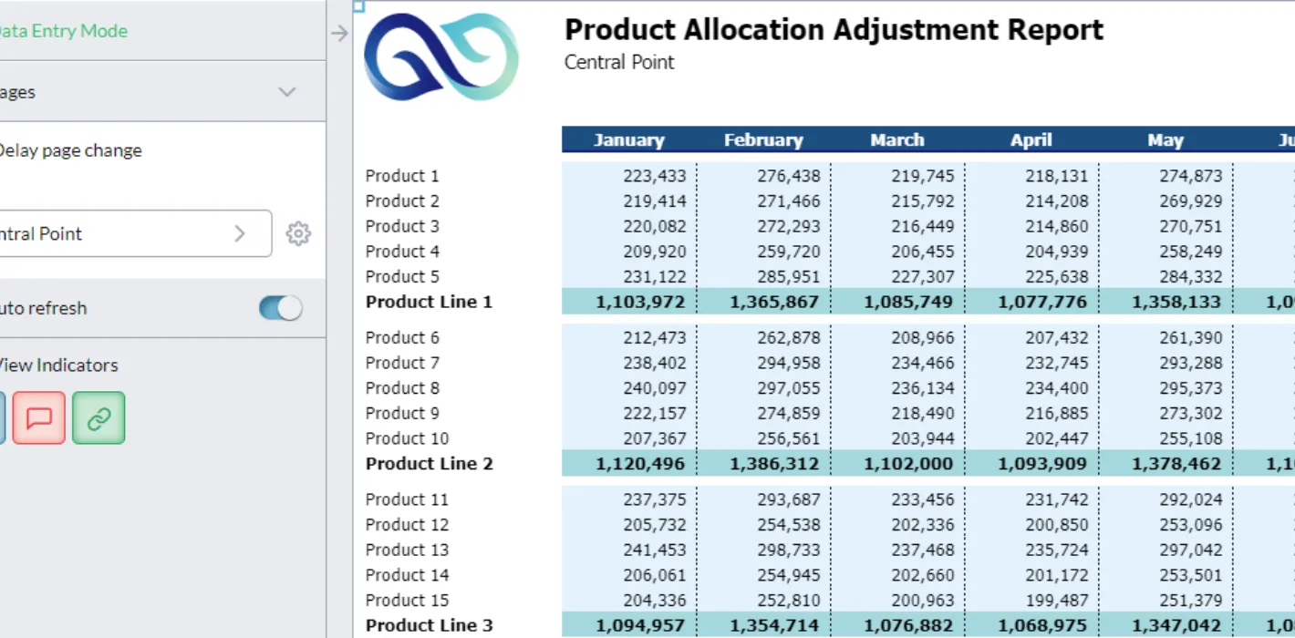 Location Revenue Commission Planning 8 Product Allocation Adjustment Screenshot
