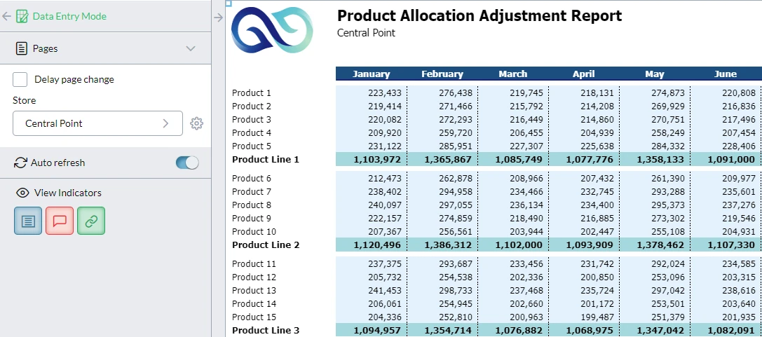 Location Revenue Commission Planning 8 Product Allocation Adjustment Screenshot
