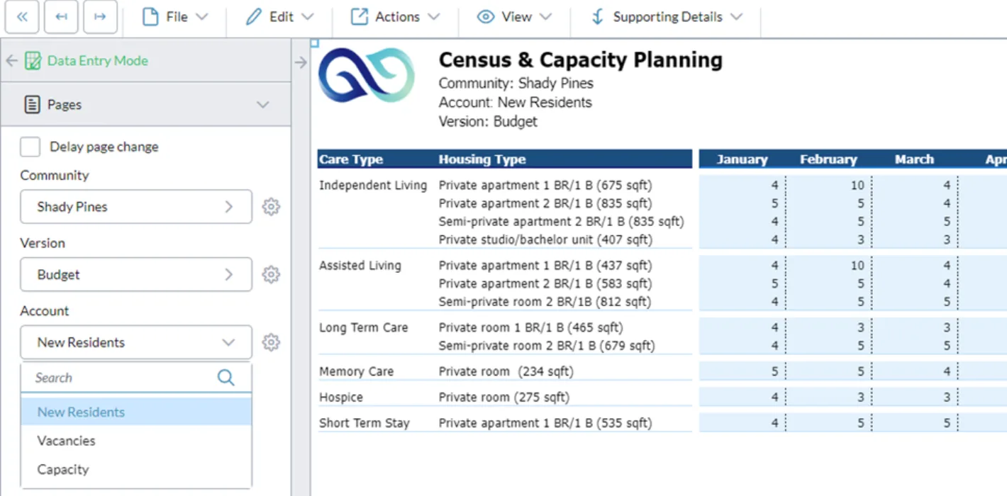Meal Planning 3 Census And Capacity Planning Screenshot
