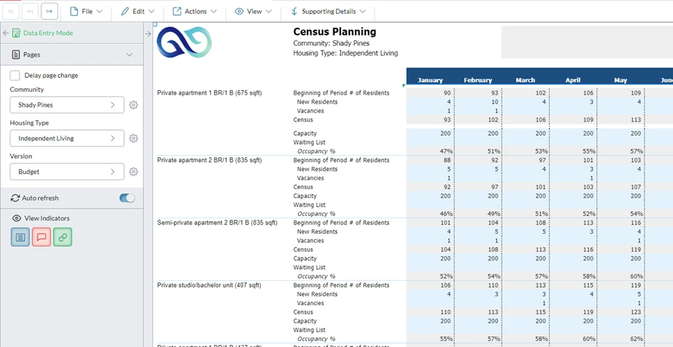 Meal Planning 1 Census Planning Screenshot