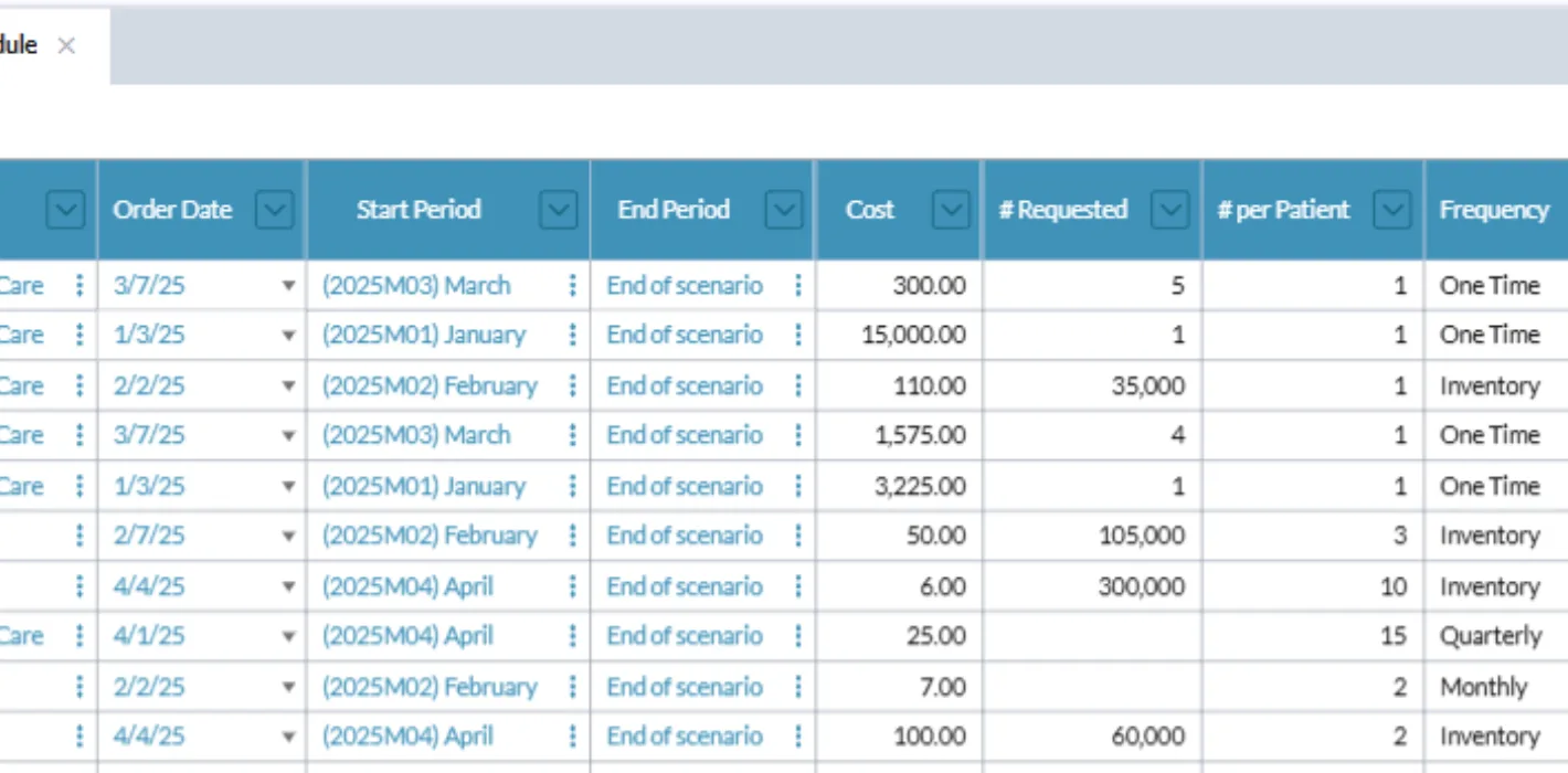 Medical Supplies Planning 1 New Book Screenshot