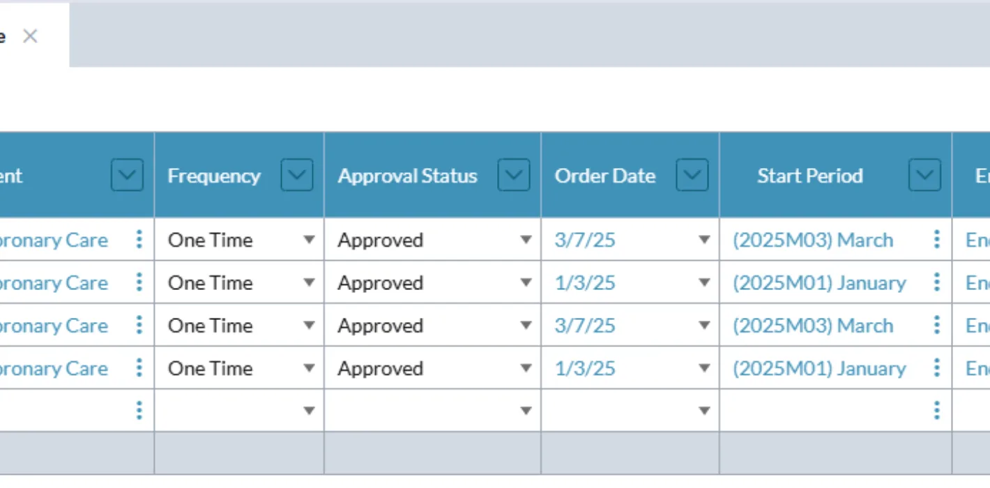 Medical Supplies Planning 2 Screenshot