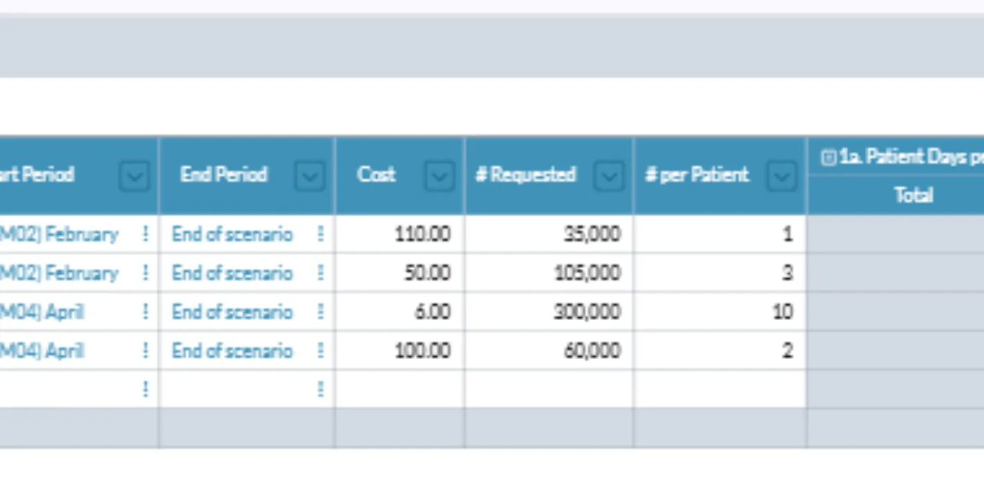 Medical Supplies Planning 4 Screenshot