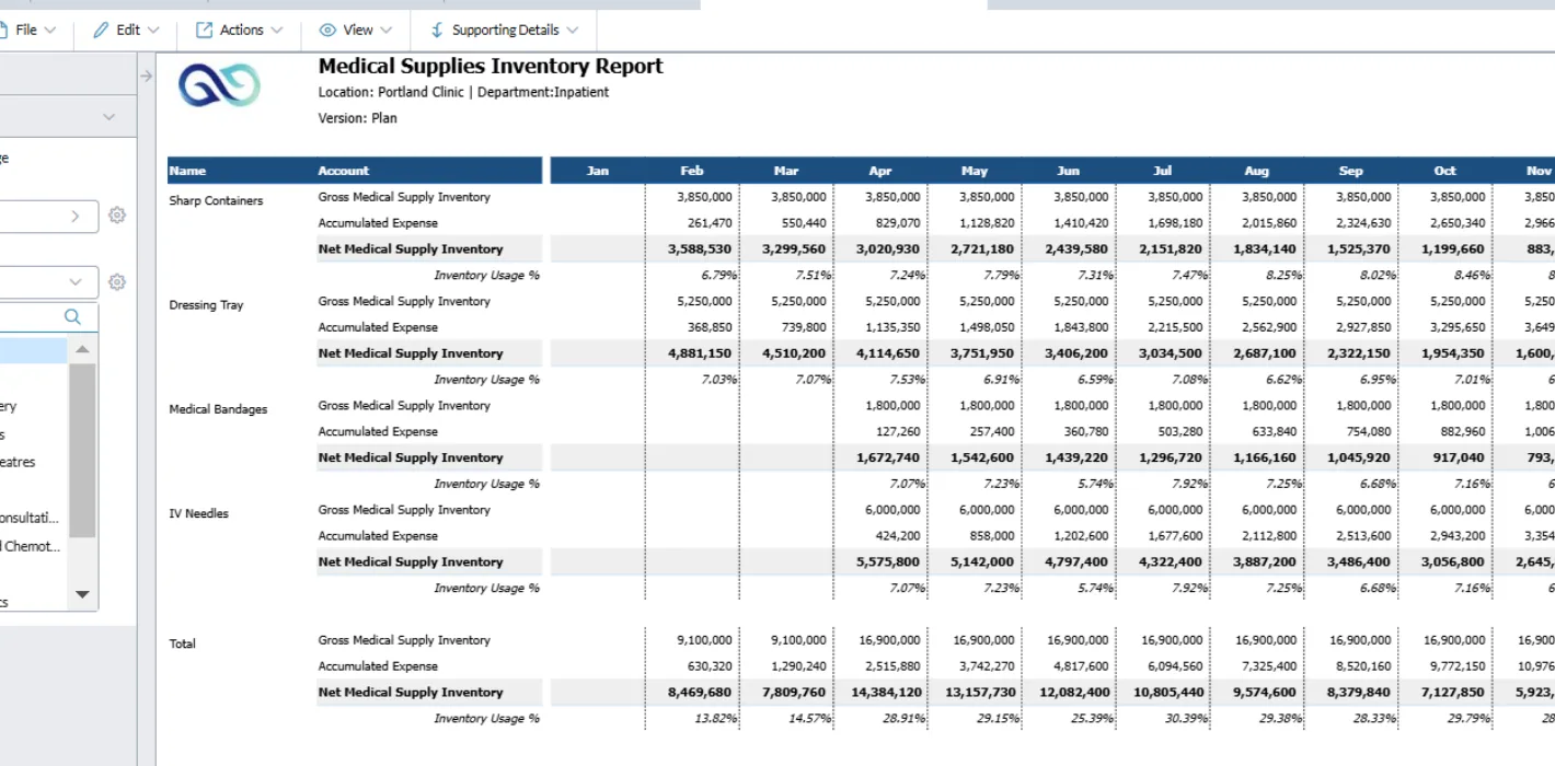 Medical Supplies Planning 7 Medical Supplies Inventory Report Screenshot