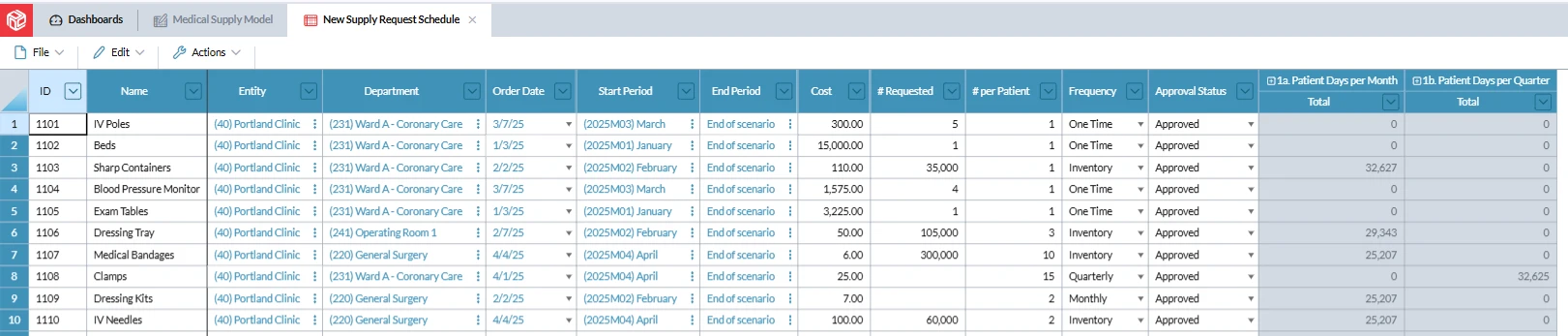 Medical Supplies Planning 1 New Book Screenshot