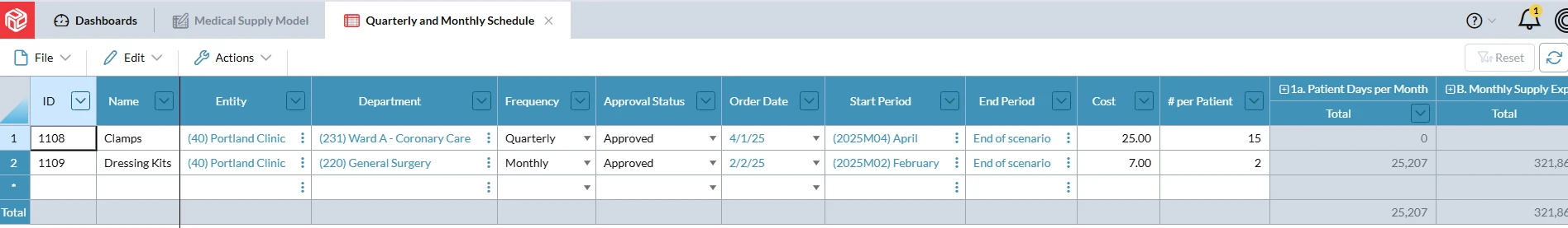 Medical Supplies Planning 3 Screenshot